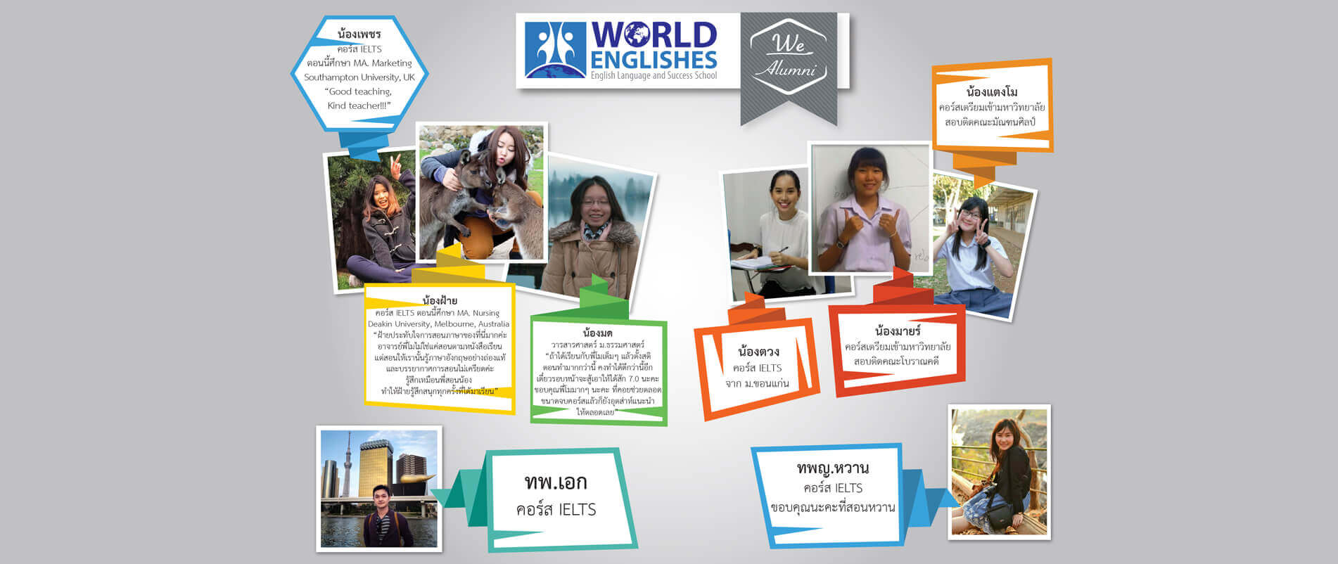 เรียนภาษา