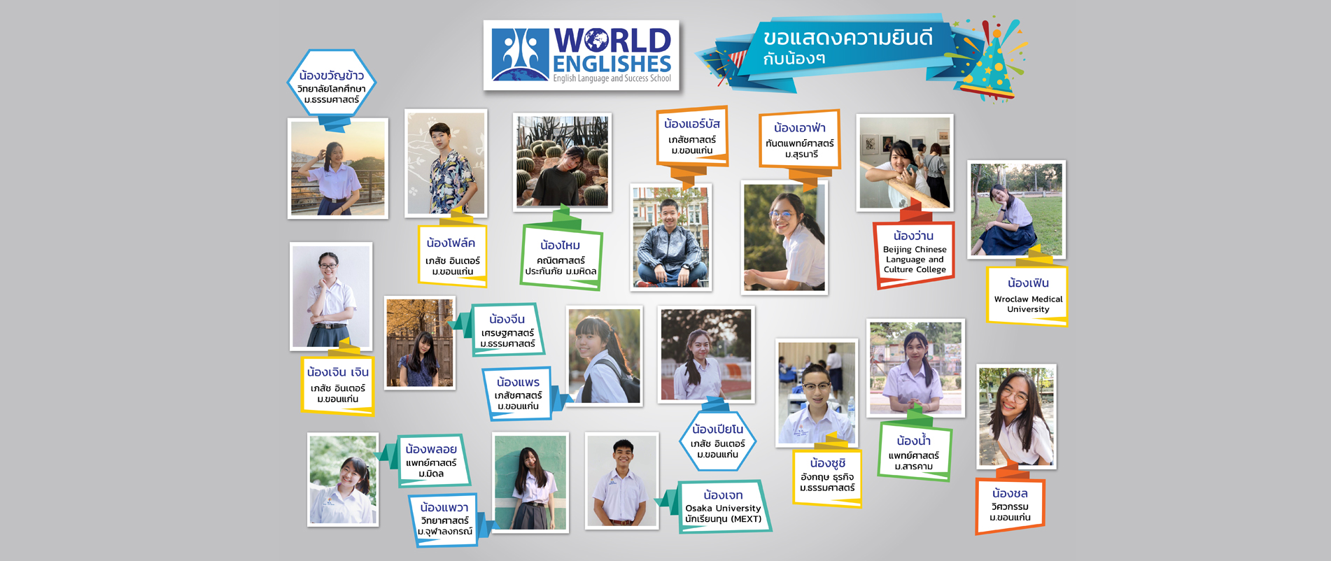 เรียนภาษาอังกฤษ